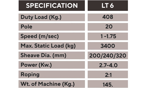 Upper Traction Elevator Unit Table